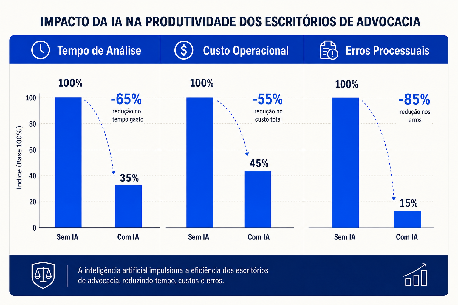Imagem ilustrativa 2
